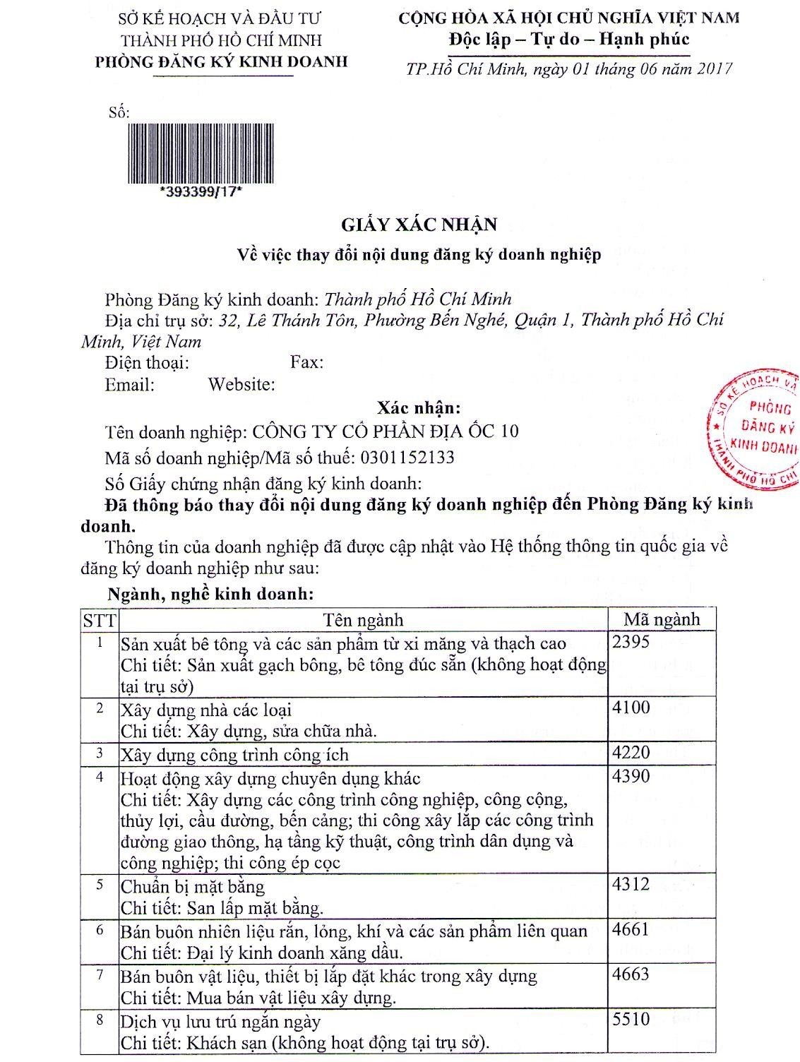 giấy xác nhận ngành nghề kinh doanh