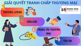 HƯỚNG DẪN GIẢI QUYẾT TRANH CHẤP THƯƠNG MẠI THEO QUY ĐỊNH PHÁP LUẬT VIỆT NAM
